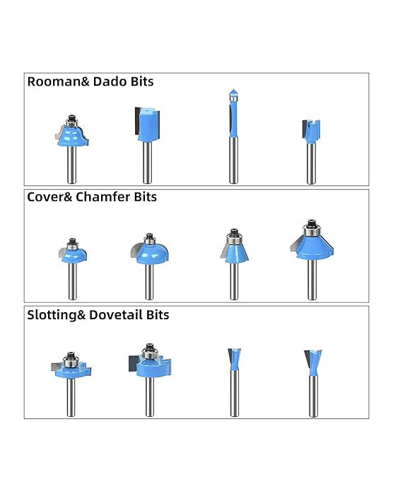 Professional Router Bit Kit 24pcs Model A 1/4" Shank