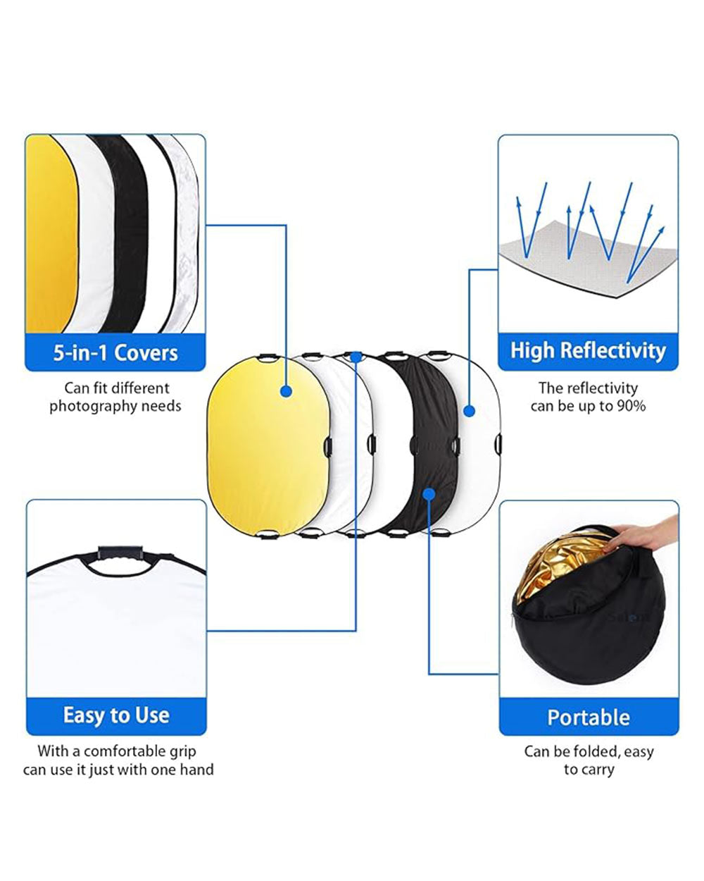 Selens 5 in 1 Collapsible Oval Light Reflector 80x120cm