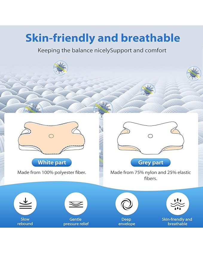 MULISOFT Memory Foam Pillow Ergonomic Grey