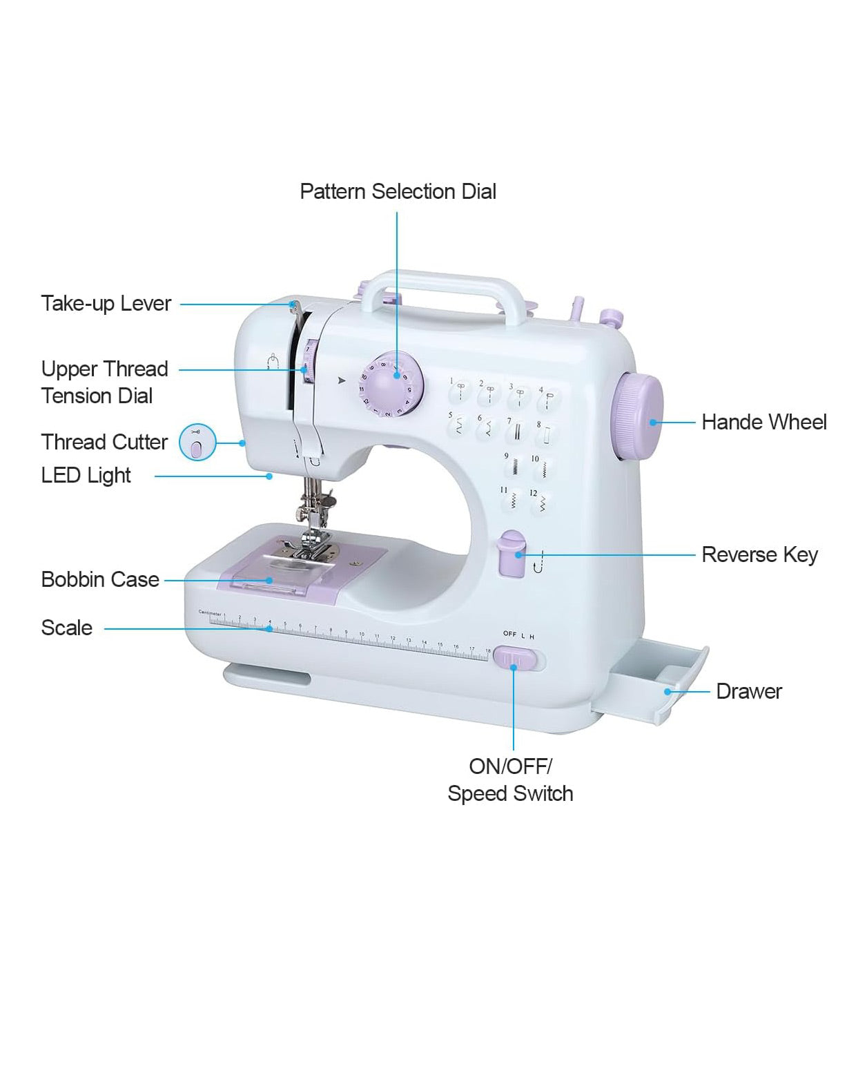 Mini Portable Sewing Machine Electric 12 Stitch Multi-Function