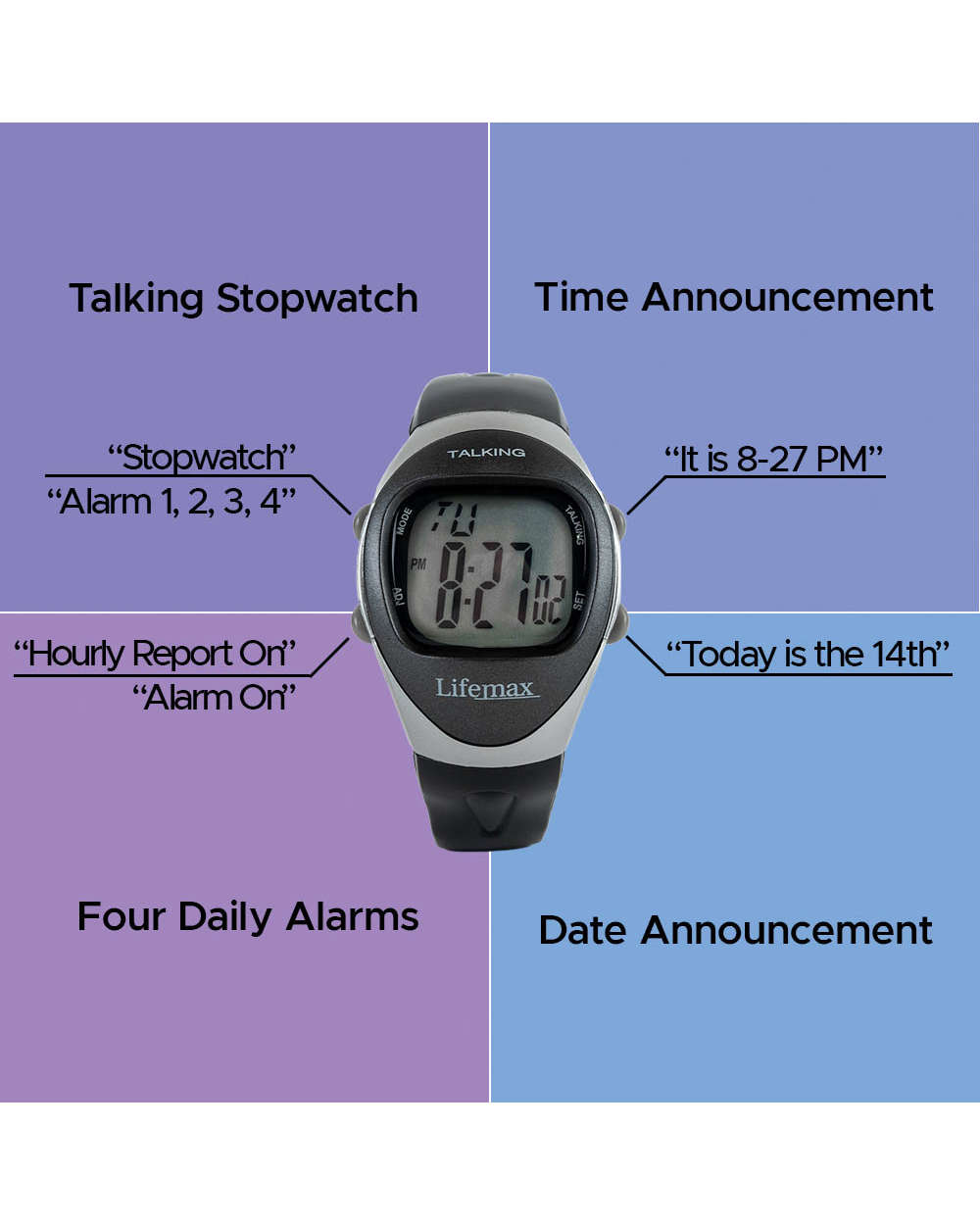 Talking Big Digital Watch
