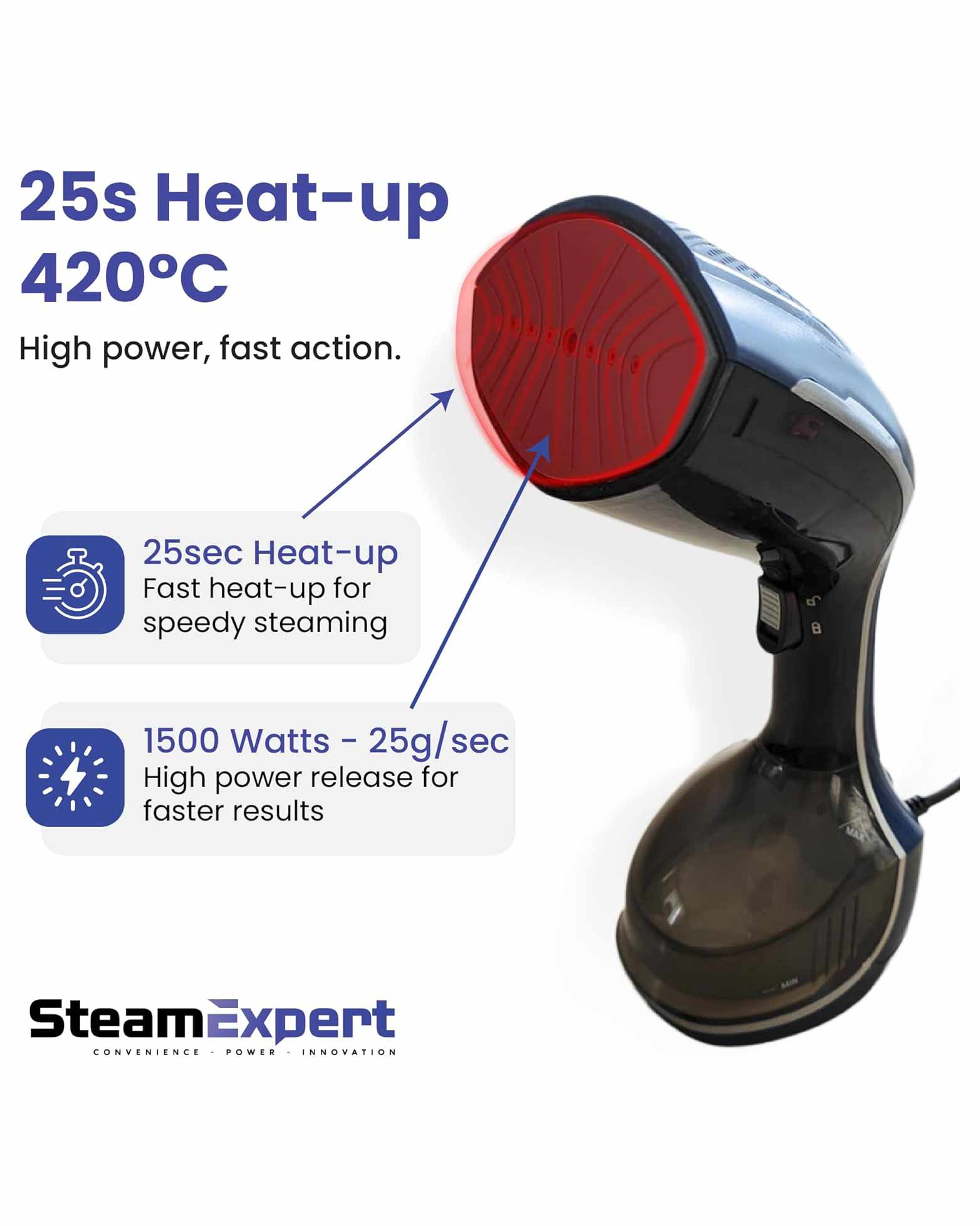 Steam Expert Handheld Travel Steamer for Clothes Travel Bag
