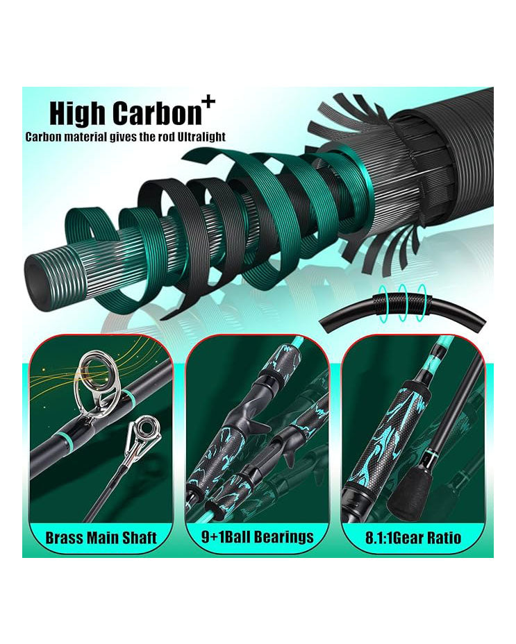 Fishing Rod Reel Combo IM6 Graphite 2Pc Blank Baitcasting