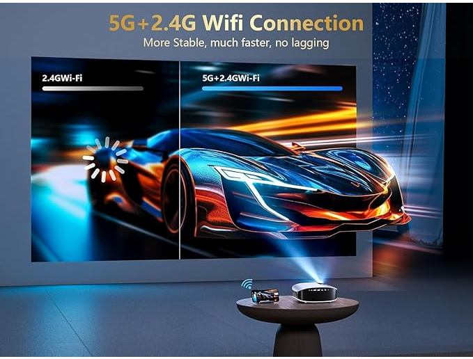 GooDee Portable 4K Projector WiFi Bluetooth YG600 PLUS