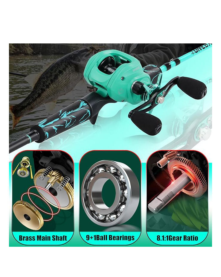 Fishing Rod Reel Combo IM6 Graphite 2Pc Blank Baitcasting