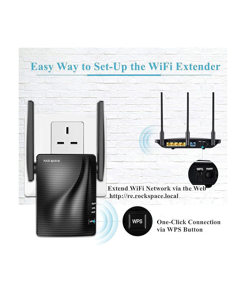Rockspace AC1200 WiFi Range Extender Dual Band WiFi Boost