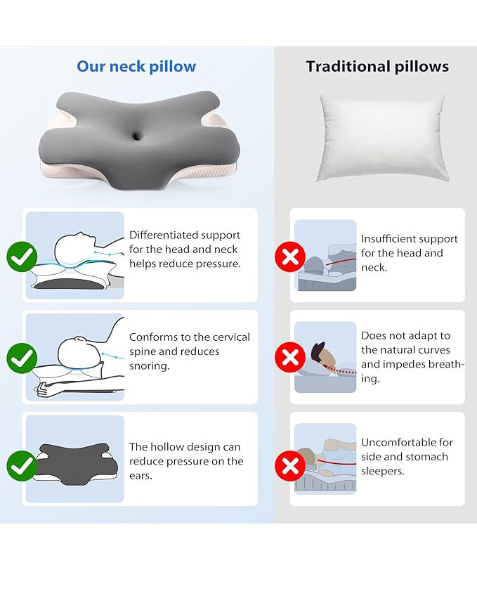MULISOFT Memory Foam Pillow Ergonomic Grey