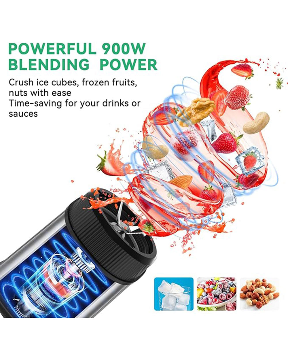Abuler Multi Functional Blender Mixer Smoothie Maker