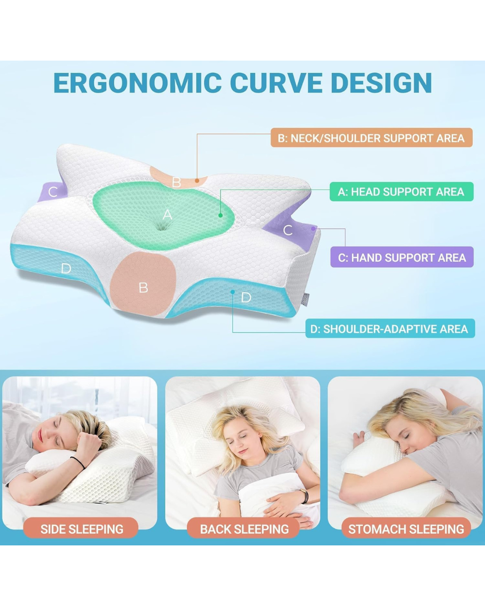 Elviros Cervical Memory Foam Pillow Butterfly