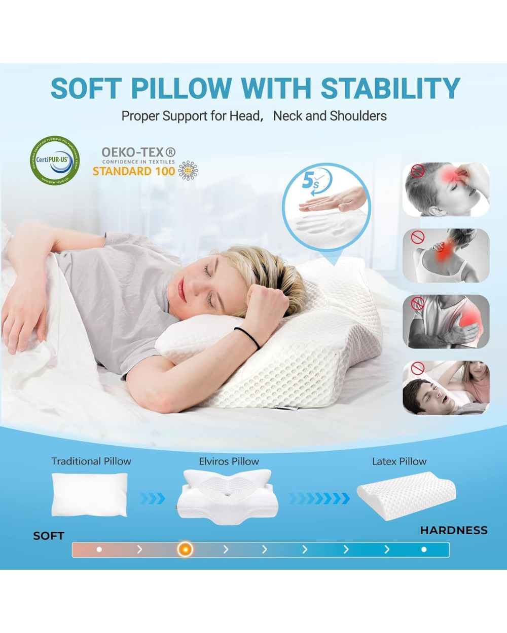 Elviros Cervical Memory Foam Pillow Butterfly
