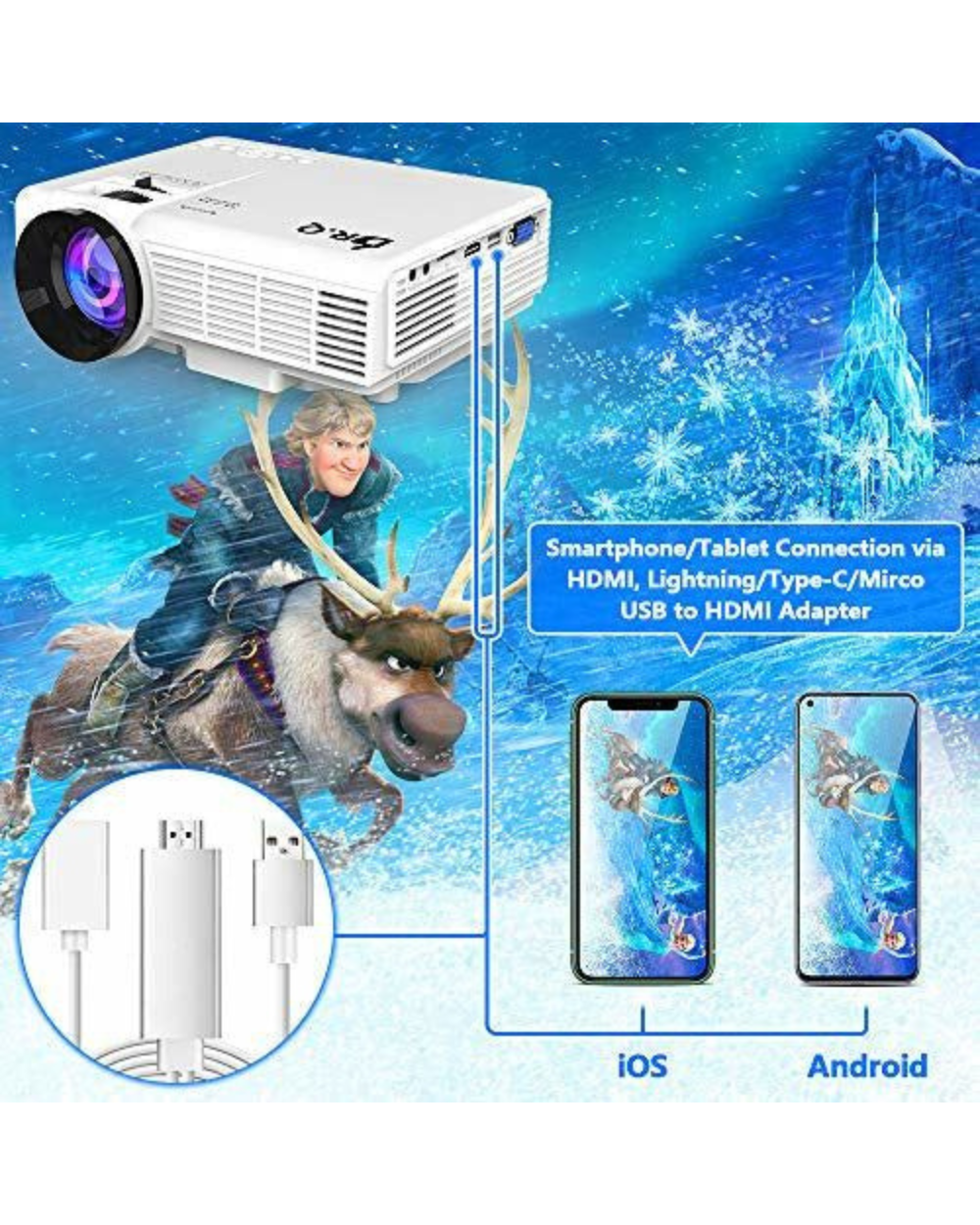 Dr.Q HI-04 Mini Projector 1080p Supported