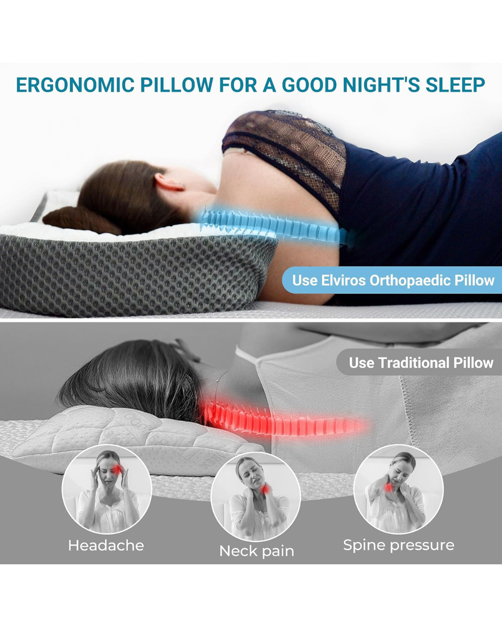 Elviros Cervical Memory Foam Neck Pillow