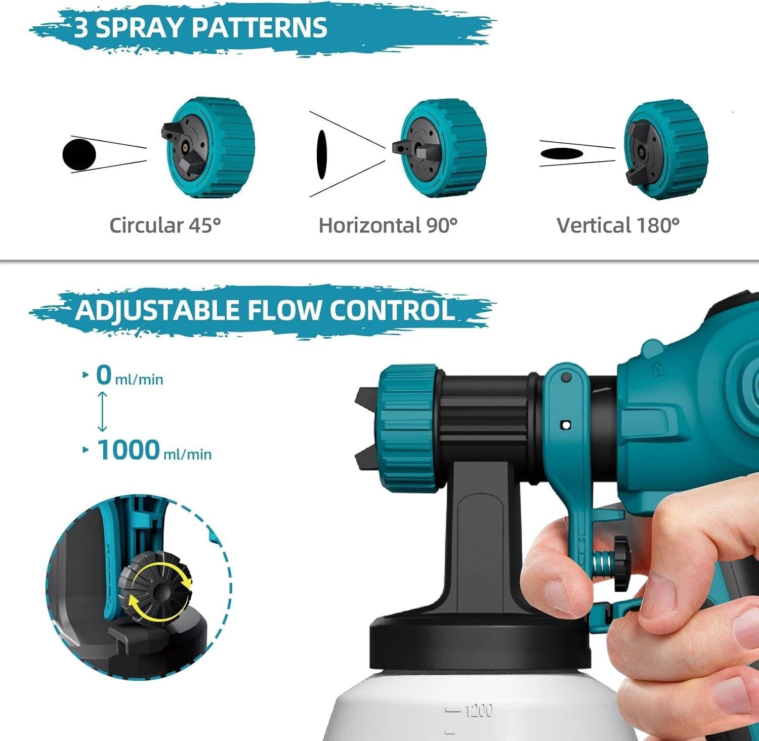 Silkwave Paint Sprayer, 700W HVLP Model Spa 8010 Yellow