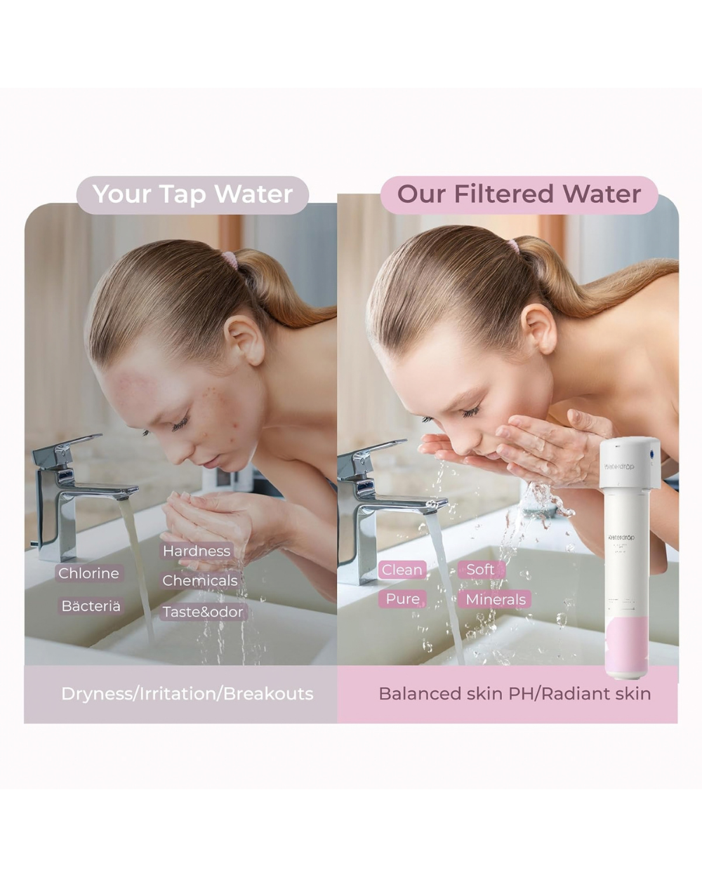 Waterdrop BFU1 Water Purifier Filter For Face Care