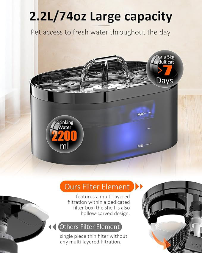  Automatic Water Fountain 2.2L for Cats Dogs Black