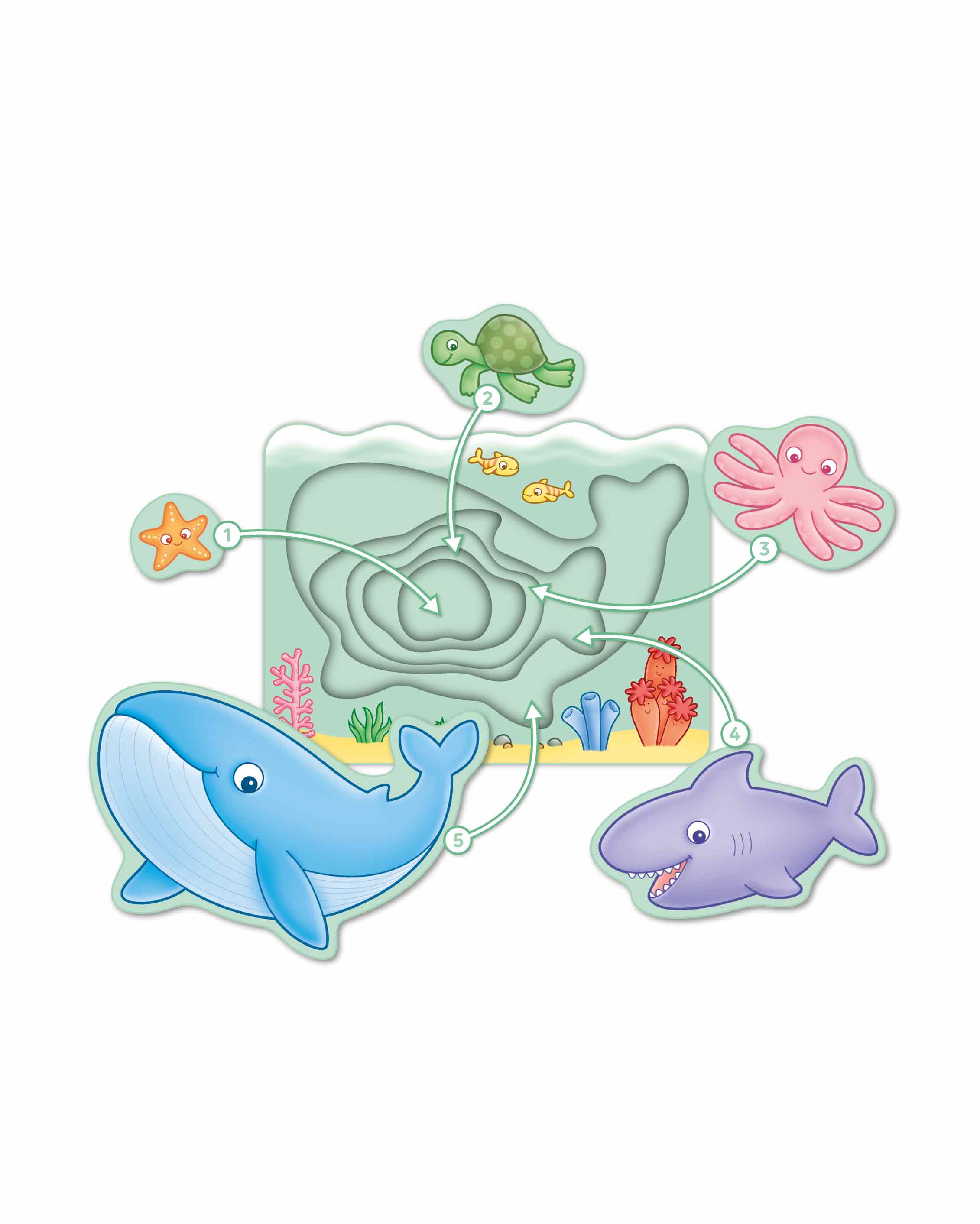 Kids Under The Sea Wooden Nesting Puzzle Ages 1-2