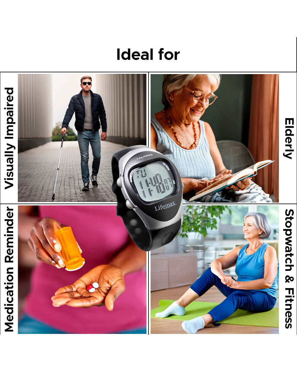 Talking Big Digital Watch
