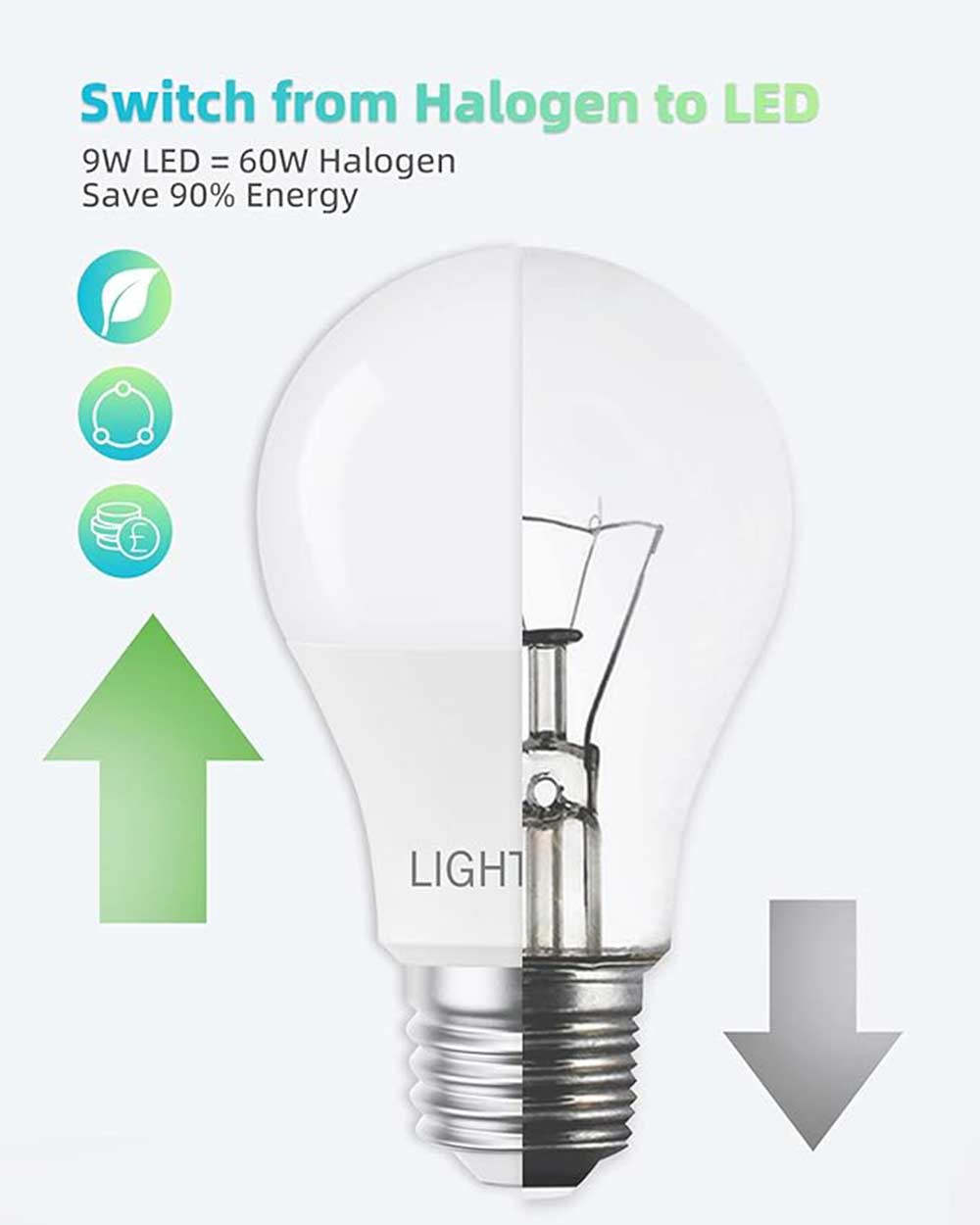 E27 Screw Light Bulbs Lightnum 60W  9W LED,  2700K 15 Pack