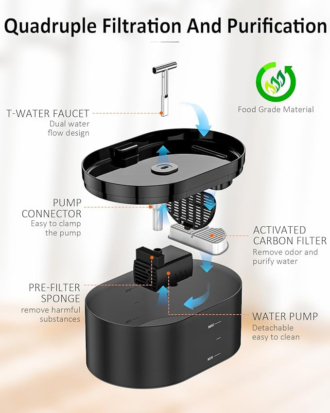  Automatic Water Fountain 2.2L for Cats Dogs Black