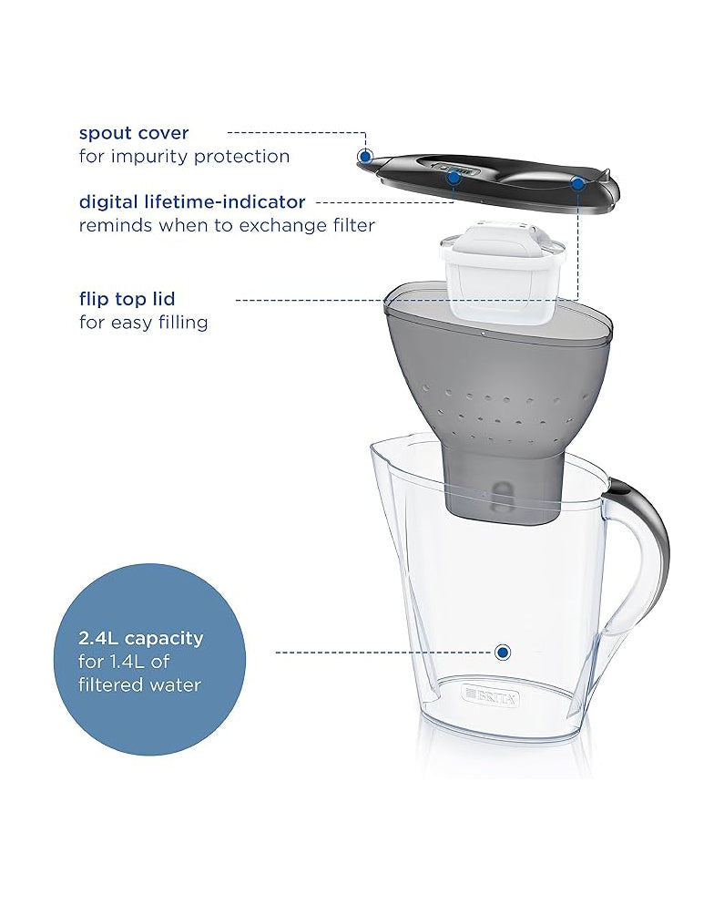 BRITA Marella Water Filter Jug Graphite 2.4L 