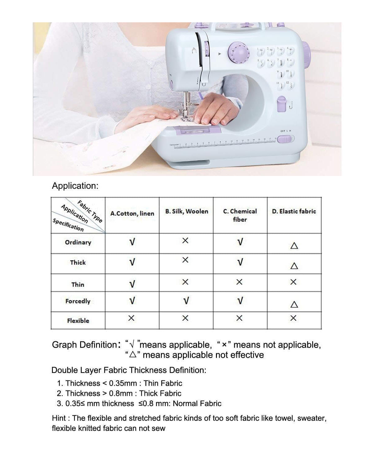 Mini Portable Sewing Machine Electric 12 Stitch Multi-Function