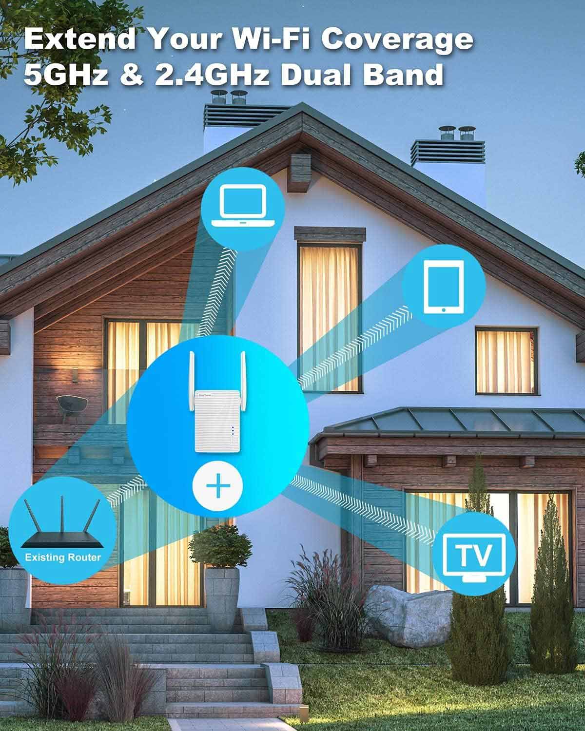 Rockspace AC1200 WiFi Range Extender Dual Band WiFi Boost