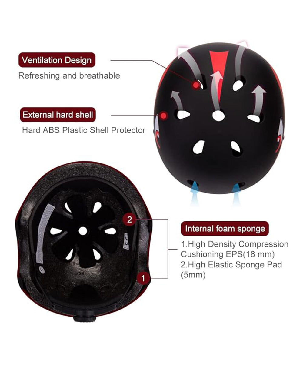 Kids Lightweight Safety Helmet Pad Set Size Small Black