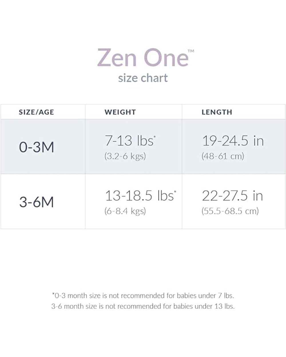 Nested Bean Zen One Baby Swaddle New Born 0-3 Month 7-13lb