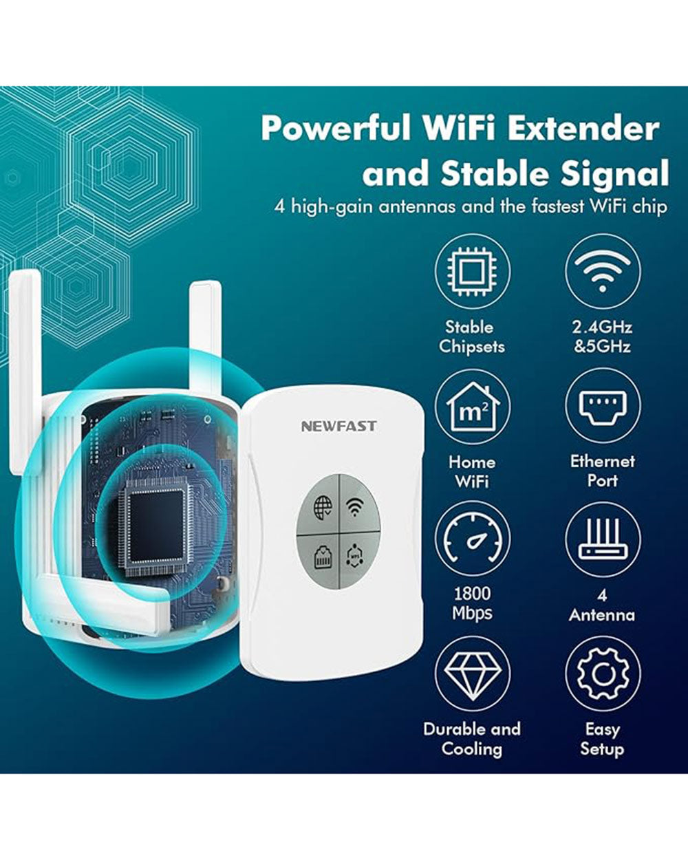 Newfast Wifi 6 Range Extender Dual Band Booster 5 Modes