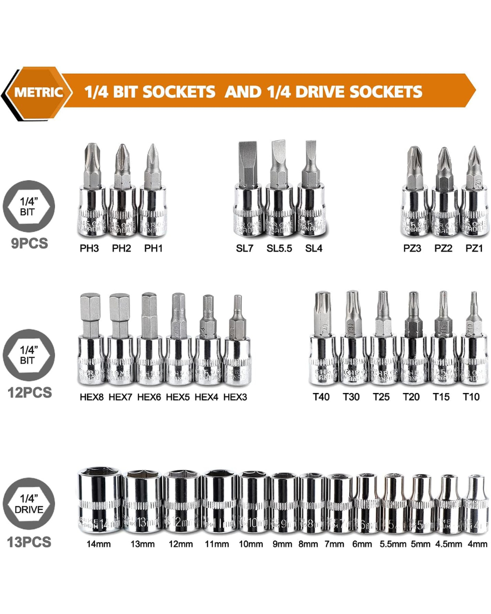 Set of metric 1/4 bit sockets and 1/4 drive sockets on a white background