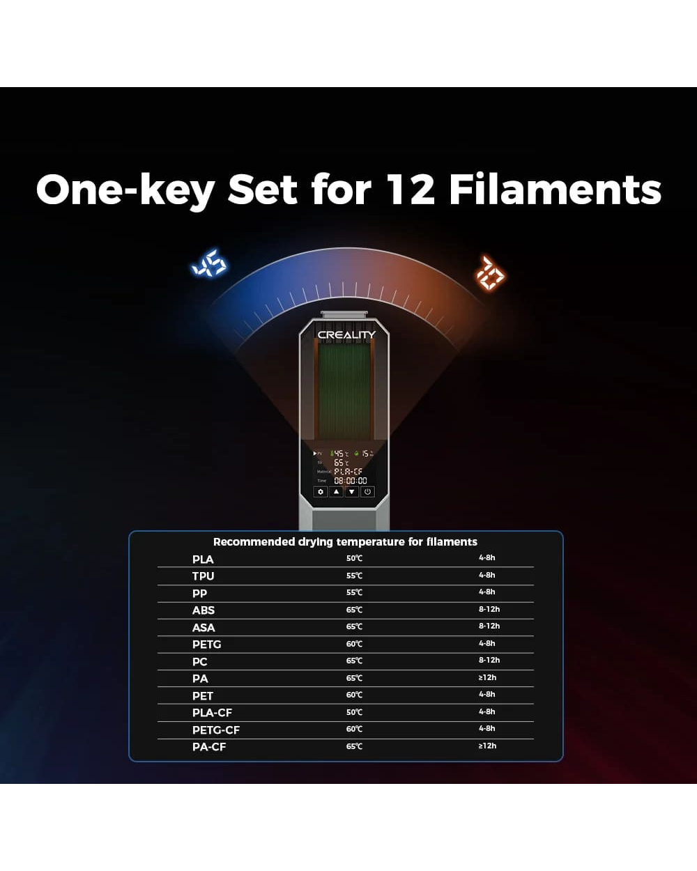 Creality Space Pi Filament Dryer DB-04