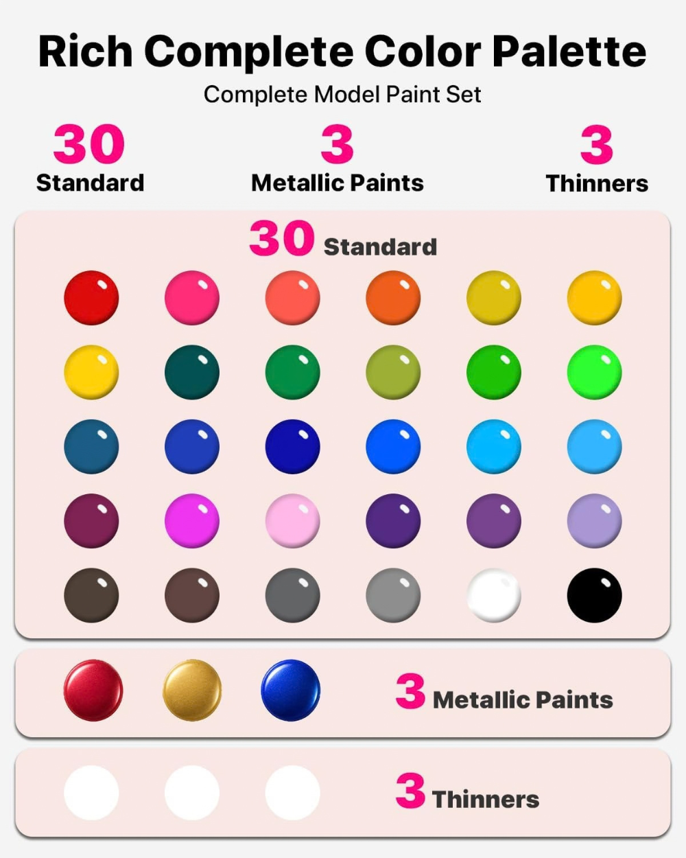 Gocheer Airbrush Paint Set 30 Piece