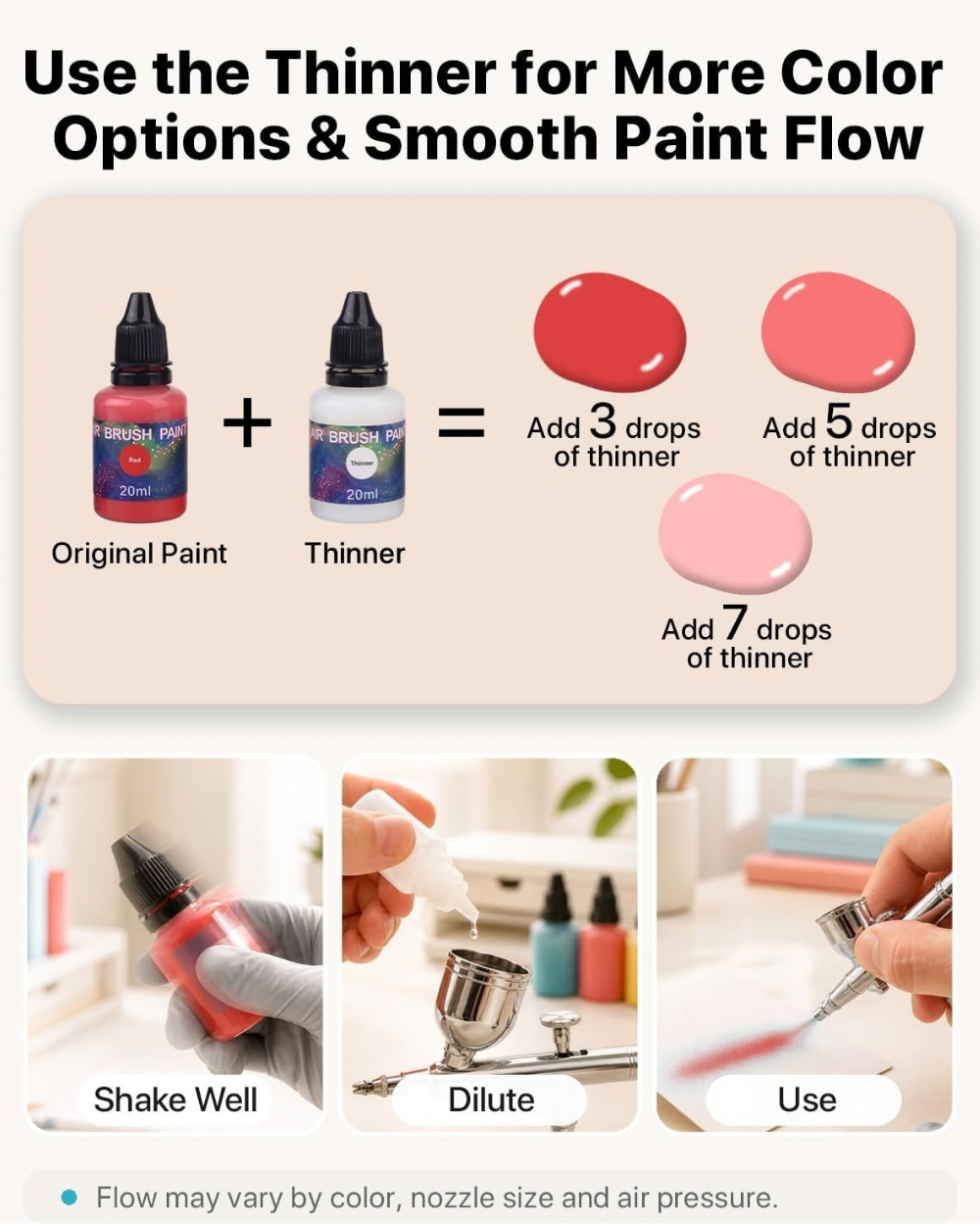 Gocheer Airbrush Paint Set 30 Piece