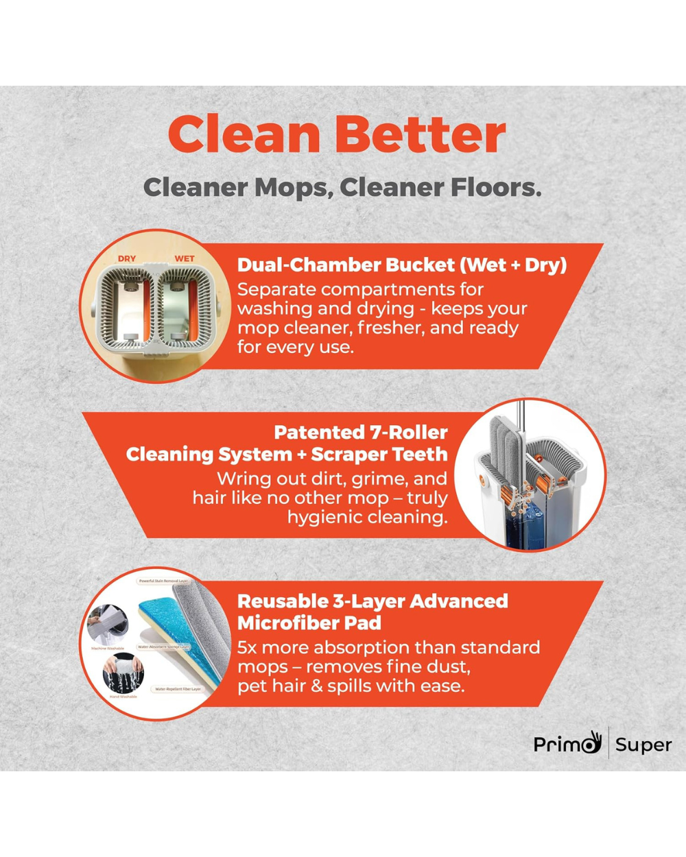 Primo Super Mop Dual Bucket Flat Mop