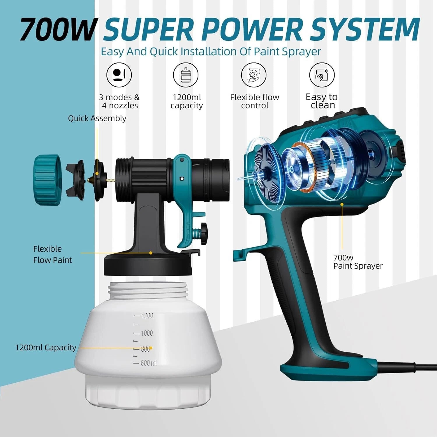 Silkwave Paint Sprayer, 700W HVLP Model Spa 8010 Yellow