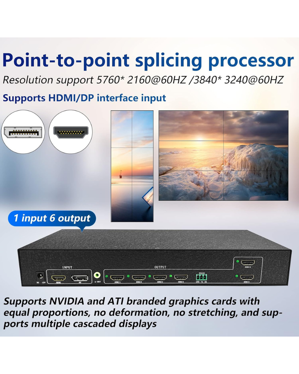 6-Channel 4k Video Wall Controller Point-to-Point Splicing